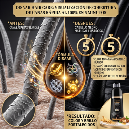 Shampoo Cubre Canas 400ml - Rejuvenece tu cabello al instante!